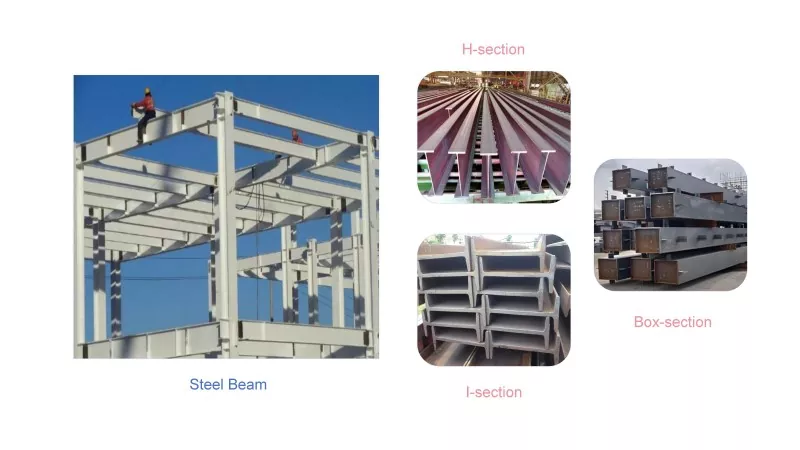 Aflați despre componentele din oțel: clasificare și analiză a aplicației